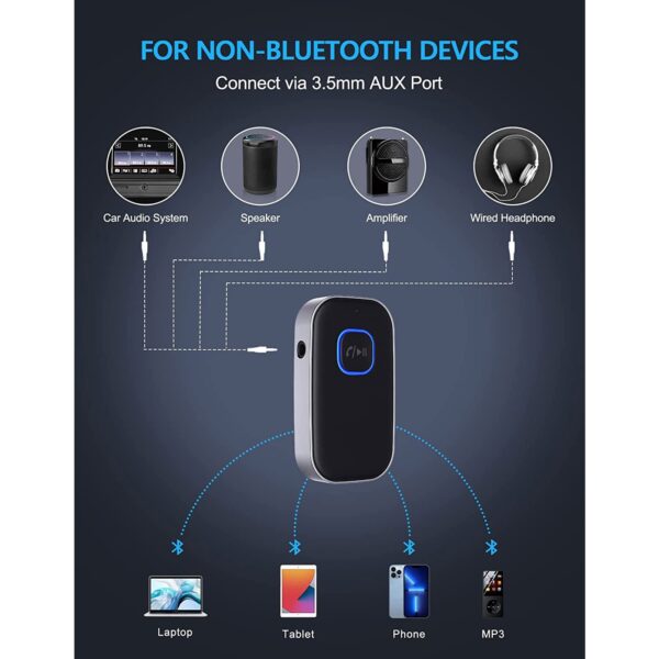 COMSOON Upgraded Bluetooth 5.0 Receiver for Car – Image 2