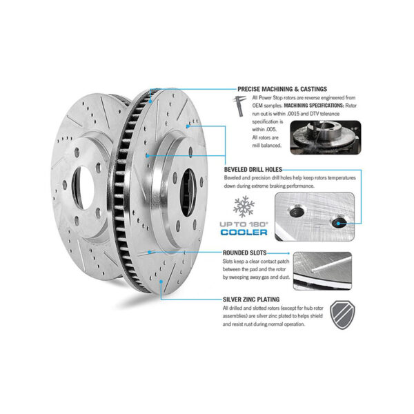 Power Stop® - Evolution Drilled and Slotted – Image 4